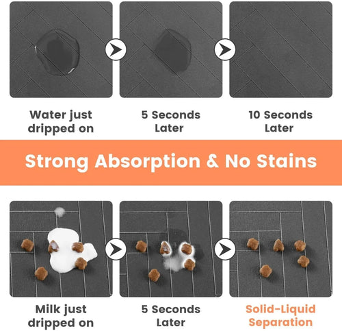Absorbent Pet Feeding Mat | Waterproof Placemat for Dog & Cat Food Bowls
