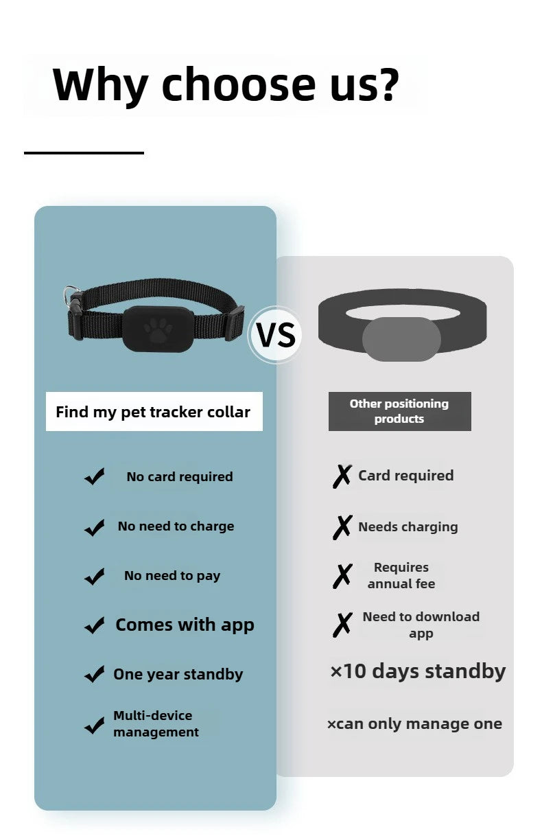 Pet GPS Tracker for Apple Find My – Waterproof, Real-Time Location & Anti-Lost Collar Tag for Dogs & Cats