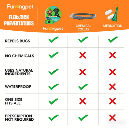 Natural Flea & Tick Repellent Tag for Dogs & Cats | 12-Month Protection | Vet Recommended