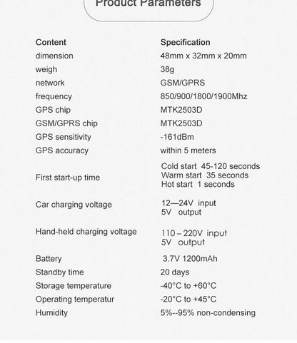 4G Pet GPS Tracker – Real-Time Cellular Location for Dogs & Cats, No Guessing, No Bluetooth Limits