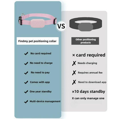 Pet GPS Tracker for Apple Find My – Waterproof, Real-Time Location & Anti-Lost Collar Tag for Dogs & Cats
