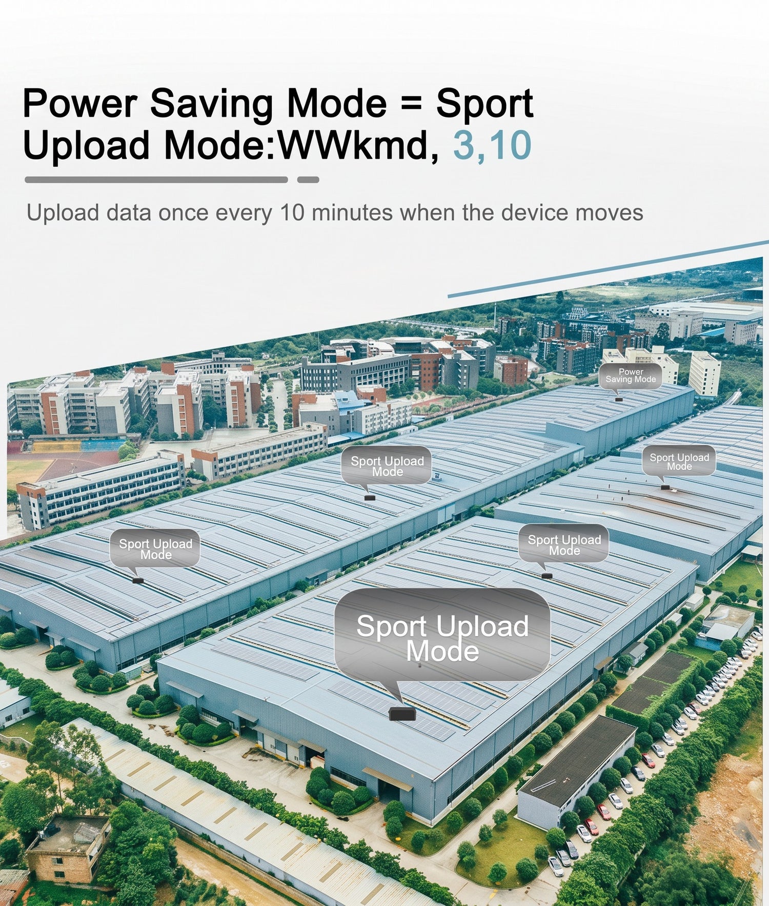 Tailwag Factory 4G GPS tracker showing sport upload mode with 10-minute location updates over an industrial facility.