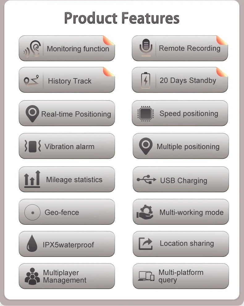 Tailwag Factory 4G GPS pet tracker feature list including real-time positioning, history tracking, and IPX5 waterproof.
