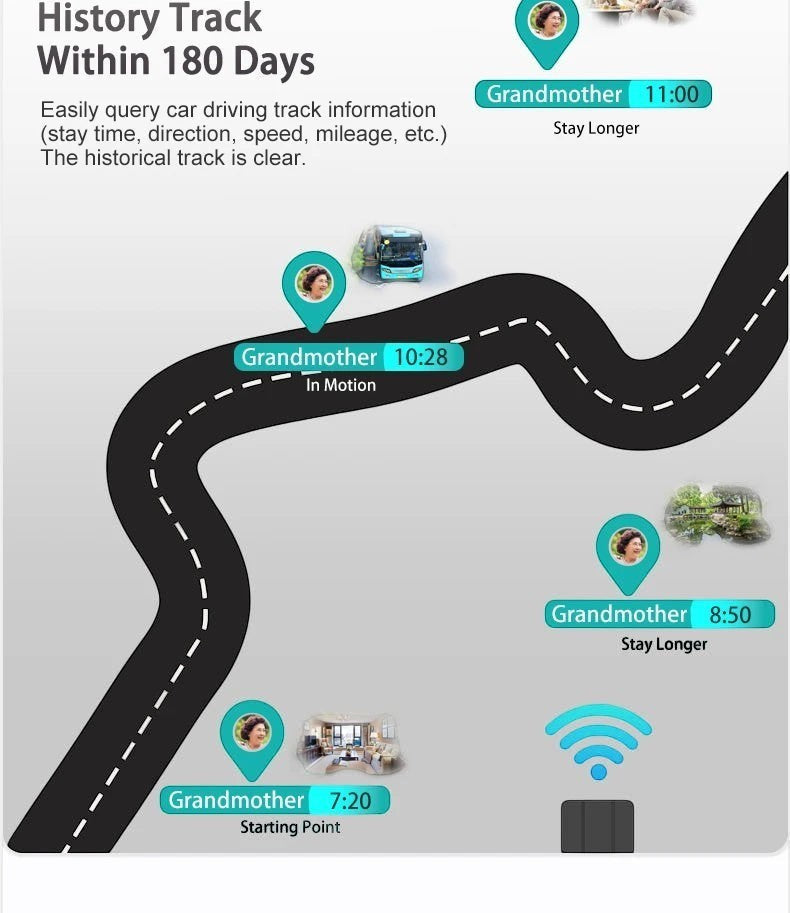 Tailwag Factory 4G GPS tracker historical route map showing location history, timestamps, and movement tracking