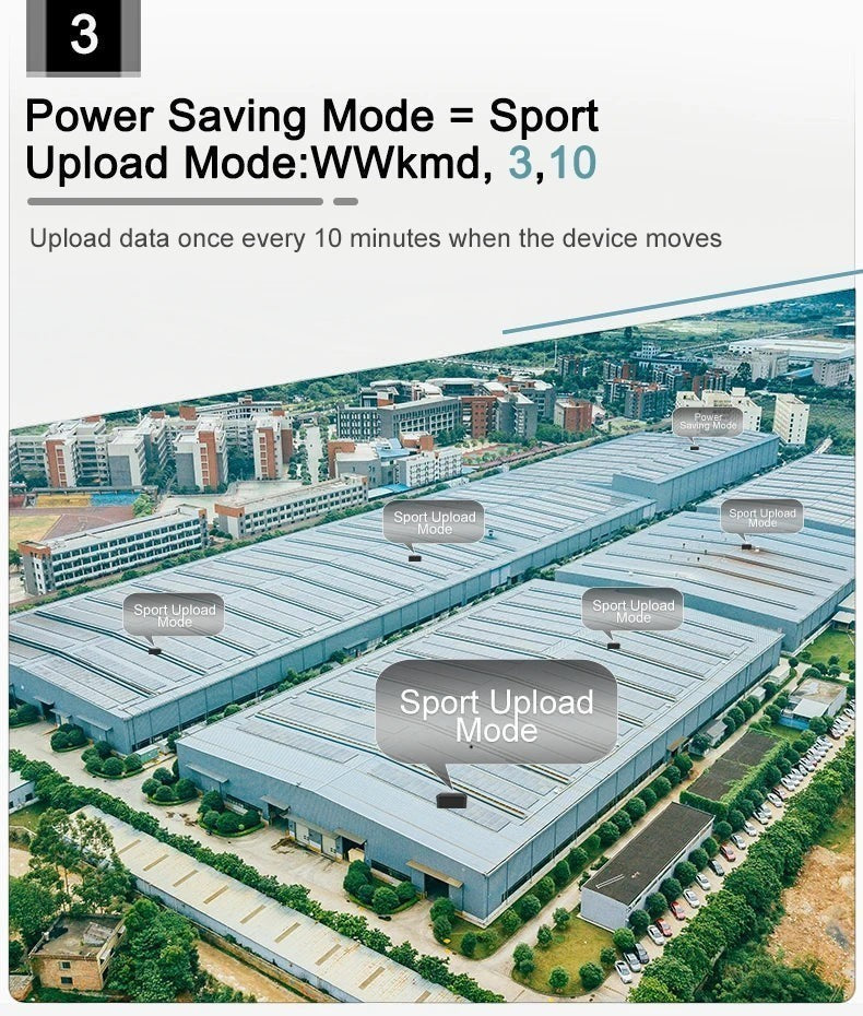 Tailwag Factory 4G GPS tracker diagram showing Sport Upload Mode for motion-triggered location updates every 10 minutes