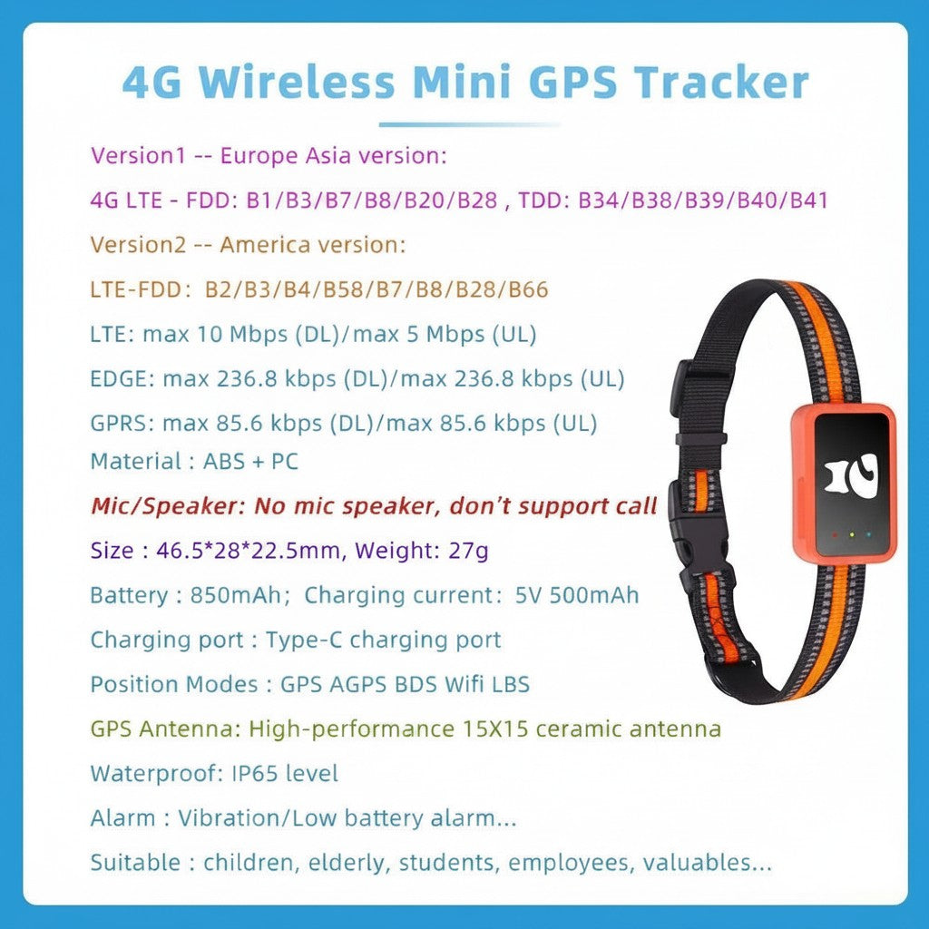 Tailwag Factory 4G mini GPS tracker for pets attached to a black and orange reflective collar on a technical spec sheet