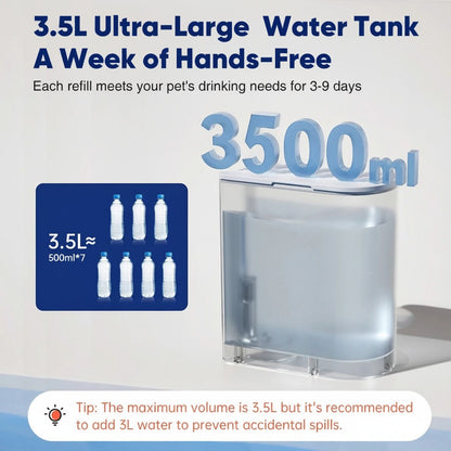Tailwag Factory Petgravity smart water fountain 3.5L transparent reservoir showing water capacity comparison