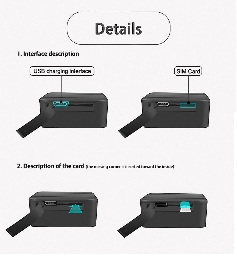 Tailwag Factory 4G pet GPS tracker showing USB charging port and SIM card slot insertion details