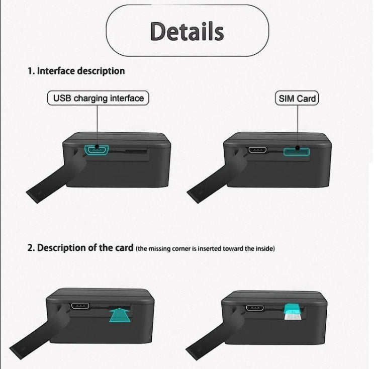 Tailwag Factory 4G pet GPS tracker showing USB charging port and SIM card slot insertion details