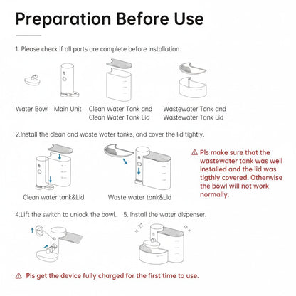 Tailwag Factory Petgravity smart water fountain assembly instructions diagram showing tank and bowl installation steps